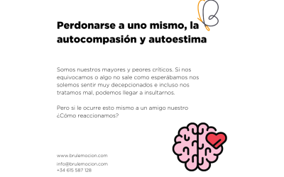 Perdonarse a uno mismo, la autocompasión y autoestima