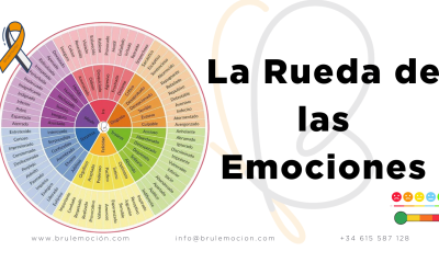 La Rueda de las Emociones y Sentimientos
