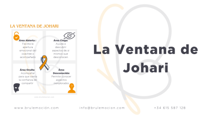 La Ventana de Johari
