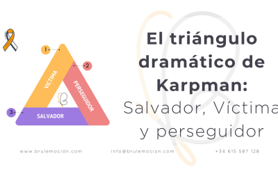 El Triángulo Dramático de Karpman en los Cuidadores y Familiares